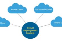 computing deployment esds hybrid