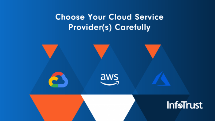 How can I choose the right cloud computing provider? cloud service right provider azure carefully choose providers infotrust aws google
