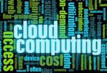 What are the best practices for cloud computing? terbaru
