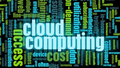 What are the best practices for cloud computing? terbaru