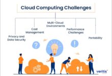 What are the challenges of cloud computing? terbaru