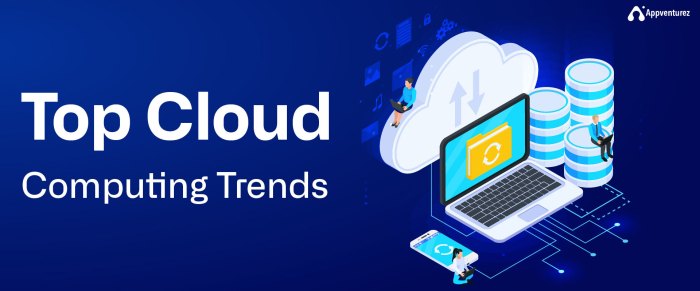 cloud trends computing infographic latest which What are the latest trends in cloud computing?